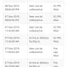 Pos Malaysia - why my parcel can’t send to my destination? - Photo 1