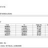 Oman Air - lost ipad 10.2 inch rose gold during checking - Photo 3