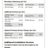 Tire Kingdom - price of wheel mount and balance of four tires thru tire rack