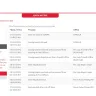 Pos Malaysia - item status - Photo 1