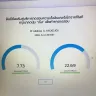 TOT Public Company Thailand - fibre optic speeds
