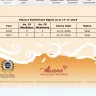 Awana Vacation Resorts Development [AVRD] - entitlement nights