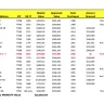 Memorial Hermann Health System - embezzlement by memorial hermann executives covered up - Photo 2