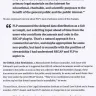 Jeffrey Allen Steinport, Attorney - invasive data collecting of legal documents and personal information to make money on monetized websites.