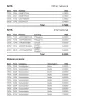 DU - plan monthly bills - Photo 1