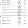 DU - plan monthly bills - Photo 2