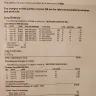 USB Network Carrier Service Charges added on to our Telephone Bill. for - usbi (third - party carrier/ telephone charges)