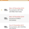 LBC Express - lazada delivery which I did not receive but the status was delivered