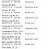 UPS - tracking #1zr4e2040318051412 - Photo 1