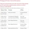 Pos Malaysia - pos laju - tak deliver barang (stuck at post laju parcel hub since 14 dec2018)