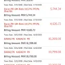 Daraz.pk - emi plan (18% markup and processing fee) charged by bank alfalah - Photo 1