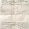 Mitsubishi - Poor & incompetent after sales service and rude employees - Photo 1
