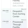 DHGate.com - Dispute/mediation time frame - Photo 9