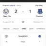 Bovada - sportsbook betting - Photo 3