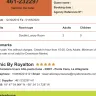 Royalton Luxury Hotels - horrible experience - Photo 1