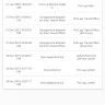 Pos Malaysia - item tracking not update - Photo 1