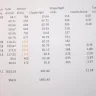 Google - over charge adwords 24.10.18. 17.11.18 27.121.2 26.1.19 - Photo 1