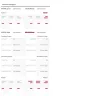 AirAsia - urgent - legal notice - Photo 4