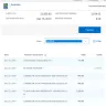 FlightHub - payment duplicated on my credit card