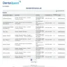DentaQuest - dental insurance through marketplace.gov