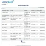 DentaQuest - dental insurance through marketplace.gov - Photo 2