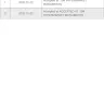 LBC Express - delayed parcel - Photo 1