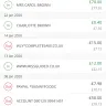 Complete Savings / Complete Save - Money being taken from my account without knowing - Photo 1
