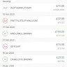 Complete Savings / Complete Save - Money being taken from my account without knowing - Photo 3