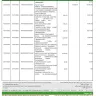 Dubai First - loan not received; and double charges - Photo 2