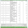 Dubai First - loan not received; and double charges - Photo 1