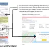 Purolator - Shipment from bell canada - Photo 1