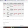 eDreams - refund - Photo 3