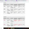 eDreams - refund - Photo 5