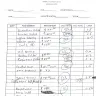 Volkswagen - this review is for the service department. - Photo 1
