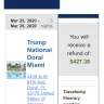 Travelocity - Refund for travel-paid vacation waiver, got email yet no refund!