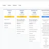 DocuSign - esignature service - Photo 1