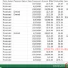 United HealthCare Services - Putting duplicate bills - Photo 1
