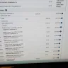 Google*line Corp Internet CA - I did not authorize this payment