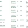Google - Unauthorized debit card charges - Photo 1