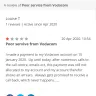 Vodacom - Poor service from accounts department