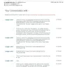 Travelgenio - Travelgenio (travel2be) has poor communication with customers - Photo 3