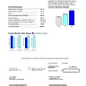 U.S. Cellular / United States Cellular - Slamming and fraudulent charges