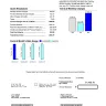 U.S. Cellular / United States Cellular - Slamming and fraudulent charges