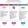 Kizoa - Professional version of their video editor - Photo 3
