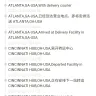 DHGate.com - Order not received - Photo 1