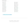 BioTrim Labs / SlimLivingClub.com - Testo ultra - Photo 6