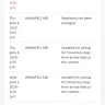 Purolator - Blacklisted??? - Photo 1