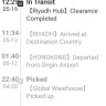 JollyChic.com - Non delivery of ordered items - Photo 1