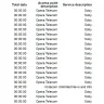 Opera Telecom - Unlawful subscription and billing of my account. - Photo 1