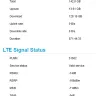 Globe Telecom - Still no replies - Photo 1